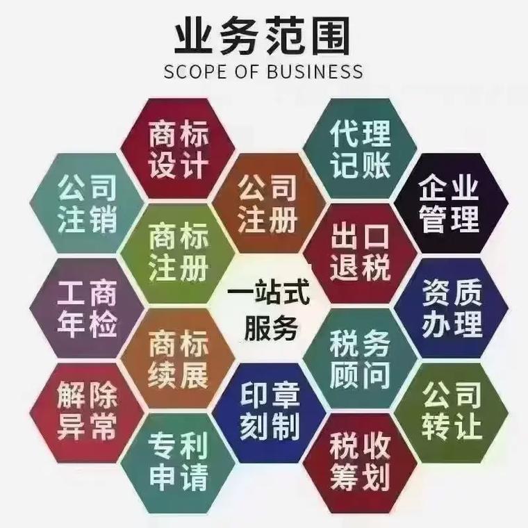 无锡代理记账